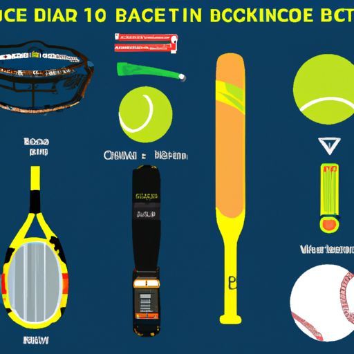 Bộ đầy đủ Bộ bóng cứng cổ áo Bat Complete Cricket Máy Padel Vợt Bộ dụng cụ mới đến