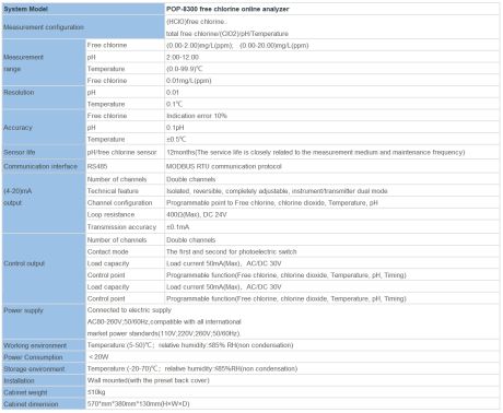 especificaciones del medidor de oxígeno disuelto